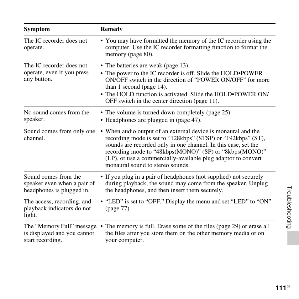 Sony ICD-AX412 User Manual | Page 111 / 131