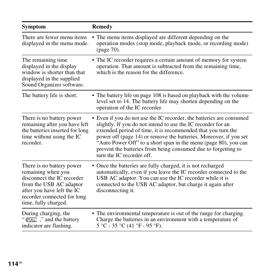 Sony ICD-AX412 User Manual | Page 114 / 131