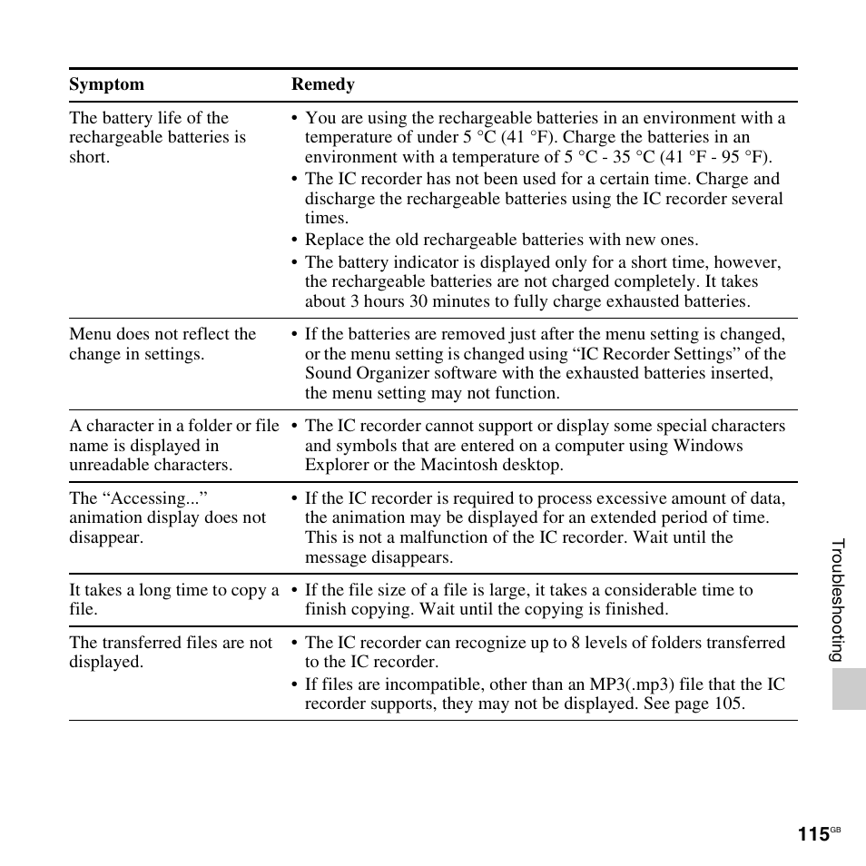 Sony ICD-AX412 User Manual | Page 115 / 131