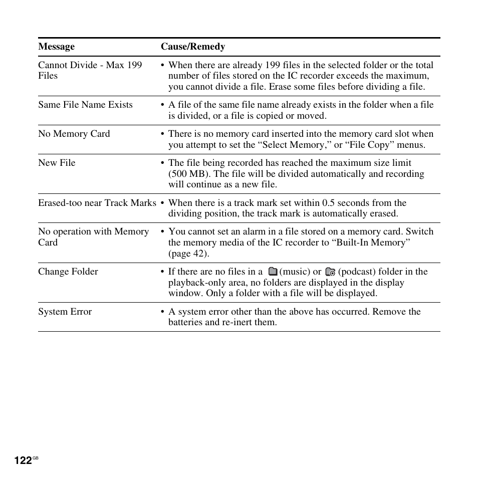 Sony ICD-AX412 User Manual | Page 122 / 131