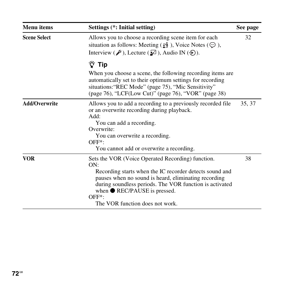 Sony ICD-AX412 User Manual | Page 72 / 131