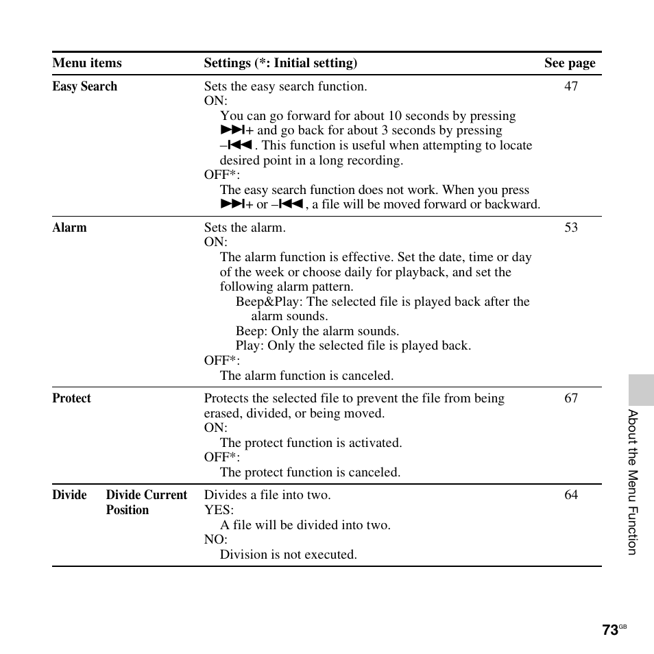 Sony ICD-AX412 User Manual | Page 73 / 131