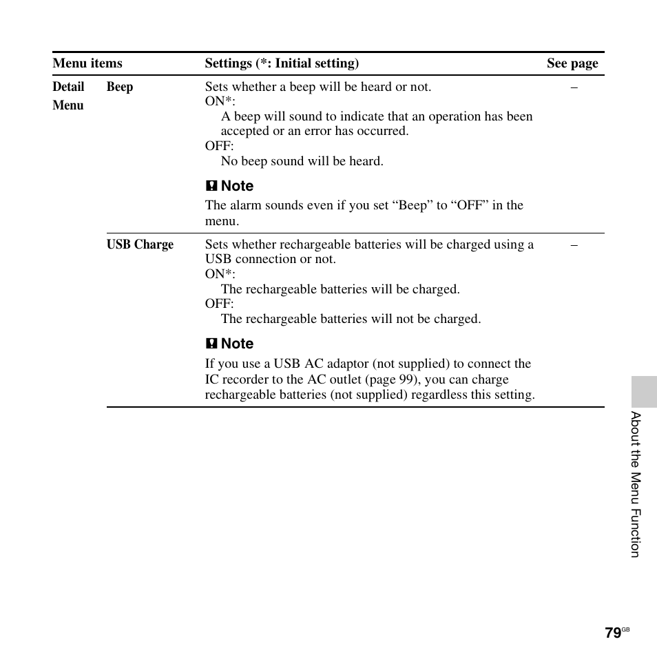 Sony ICD-AX412 User Manual | Page 79 / 131