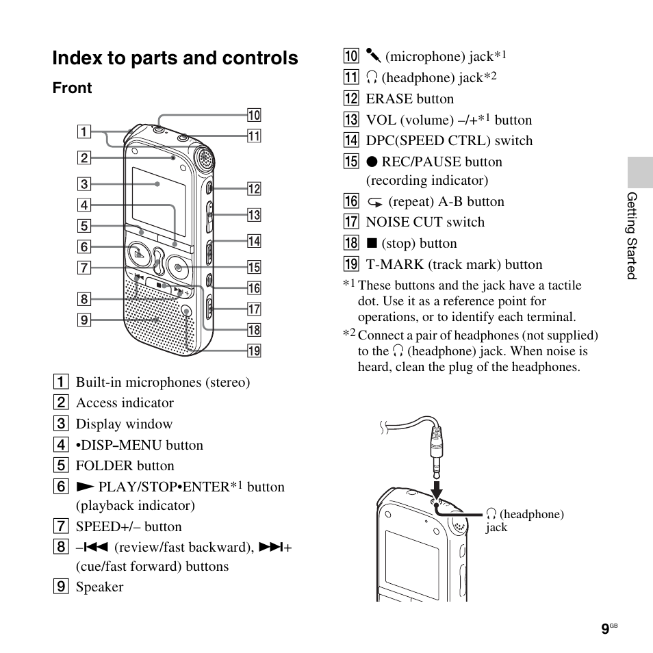 Index to parts and controls | Sony ICD-AX412 User Manual | Page 9 / 131