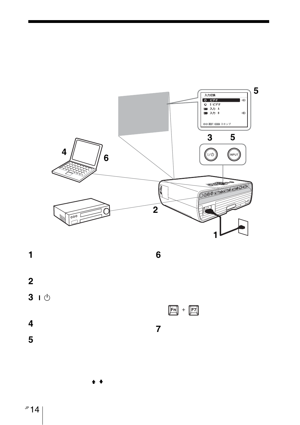 映像を投写する | Sony VPL-EX100 User Manual | Page 14 / 116