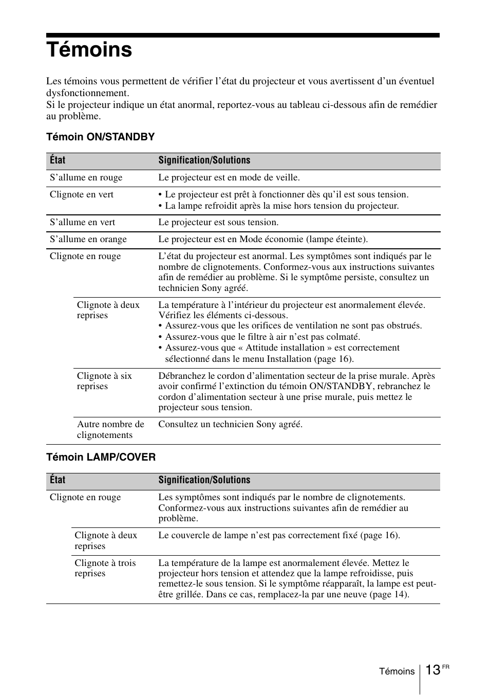 Témoins | Sony VPL-EX100 User Manual | Page 49 / 116