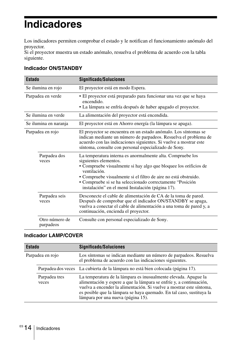 Indicadores | Sony VPL-EX100 User Manual | Page 66 / 116