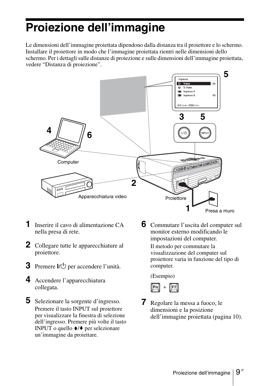 Proiezione dell’immagine | Sony VPL-EX100 User Manual | Page 93 / 116