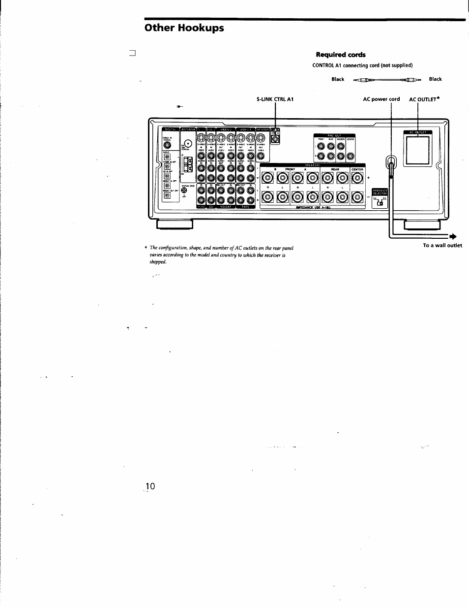 Other hookups, Required cords | Sony STR-DA50ES User Manual | Page 10 / 51