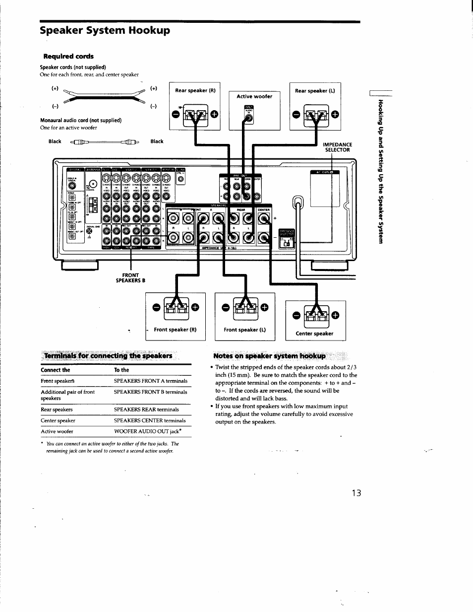 Speaker system hookup, Required cords, Terminals for connecting the speakers | Notes on speaker system hookiqi | Sony STR-DA50ES User Manual | Page 13 / 51