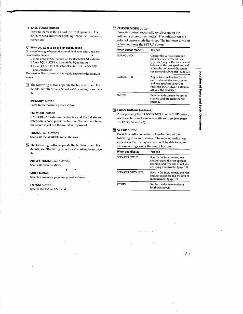 03 bass boost button, Memory button, Fm mode button | Tuning +/- buttons, Preset tuning +/- buttons, Shift button, Fm/am button, 07] cursor mode button, When cursor mode is you can | Sony STR-DA50ES User Manual | Page 25 / 51