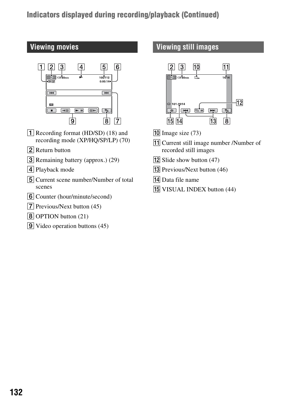 Sony HDR-SR1 User Manual | Page 132 / 139