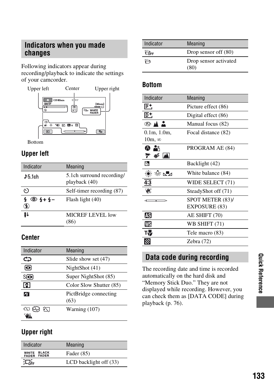 Indicators when you made changes, Data code during recording, Upper left center upper right bottom | Sony HDR-SR1 User Manual | Page 133 / 139