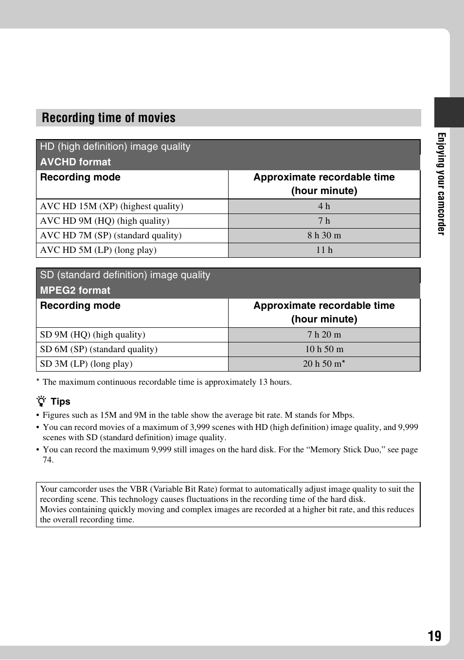 Recording time of movies | Sony HDR-SR1 User Manual | Page 19 / 139