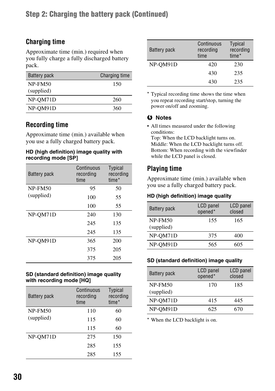 Step 2: charging the battery pack (continued), Charging time, Recording time | Playing time | Sony HDR-SR1 User Manual | Page 30 / 139