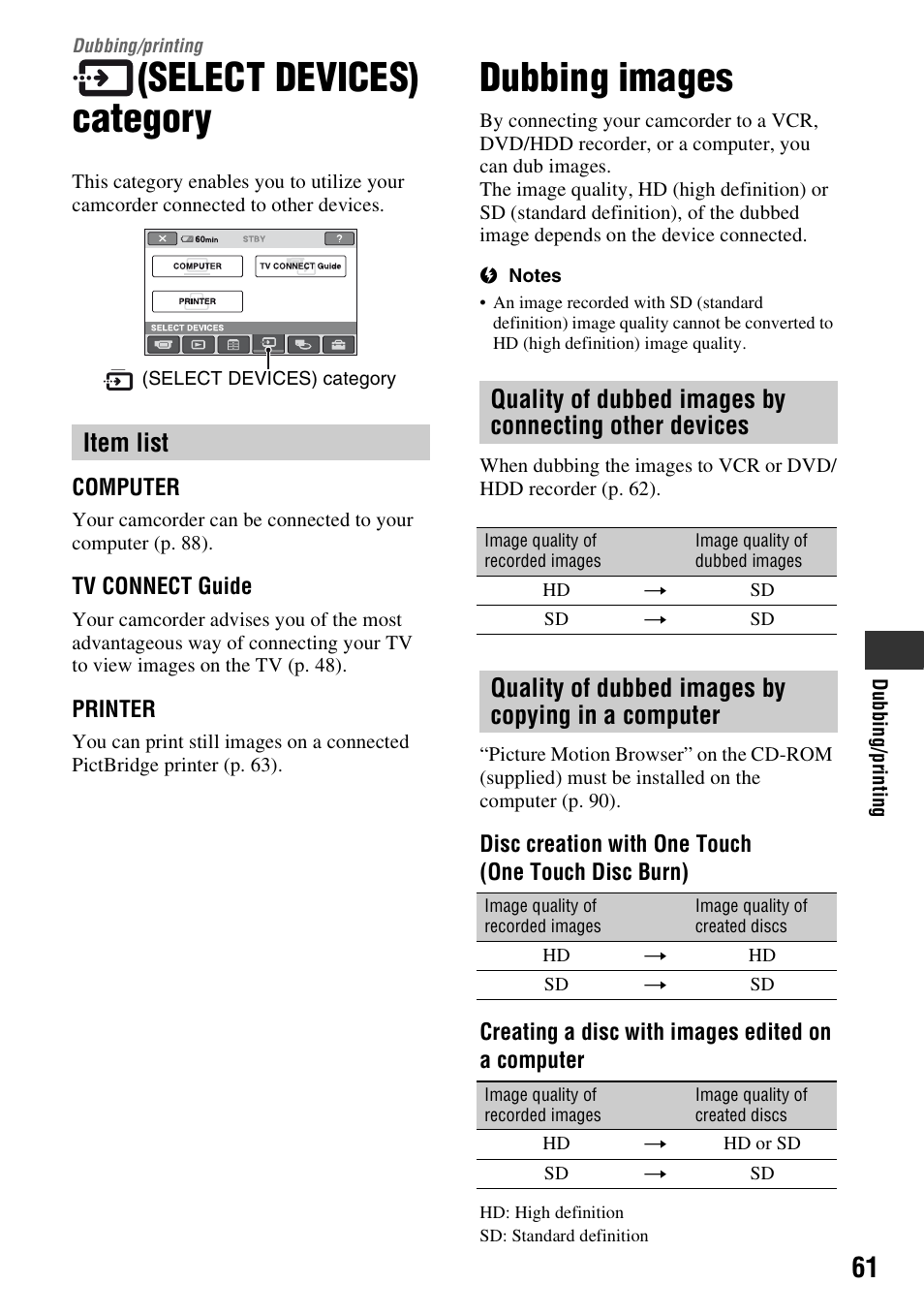 Dubbing/printing, Select devices) category, Item list | Dubbing images, Quality of dubbed images by copying in a computer, P. 61 | Sony HDR-SR1 User Manual | Page 61 / 139