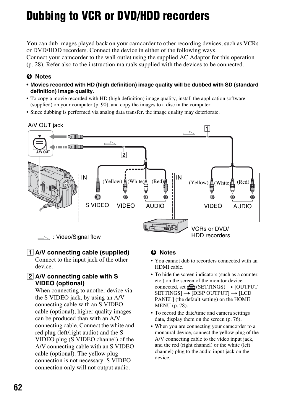 Dubbing to vcr or dvd/hdd recorders, P. 62), P. 62 | Sony HDR-SR1 User Manual | Page 62 / 139