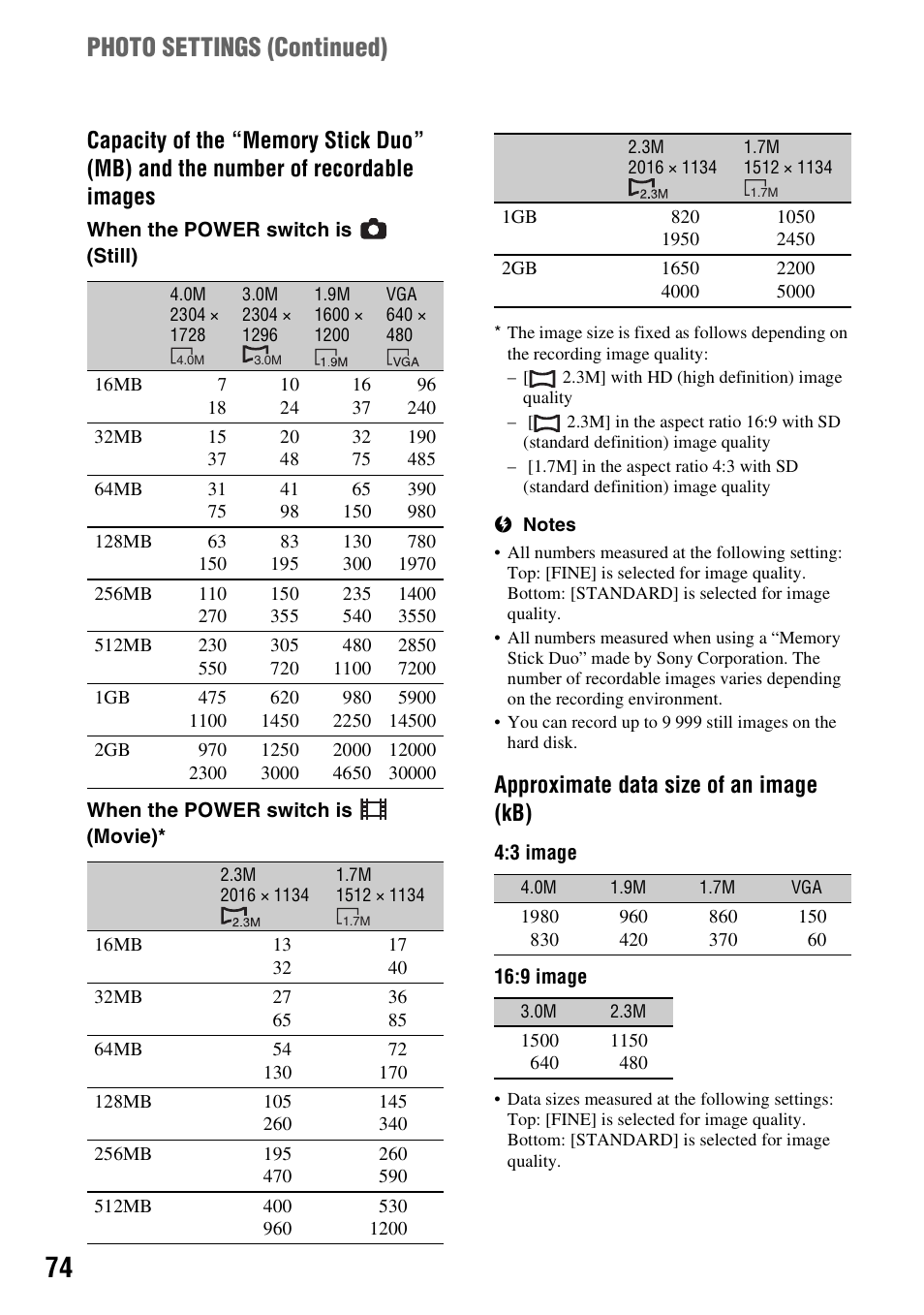 Photo settings (continued), Approximate data size of an image (kb) | Sony HDR-SR1 User Manual | Page 74 / 139