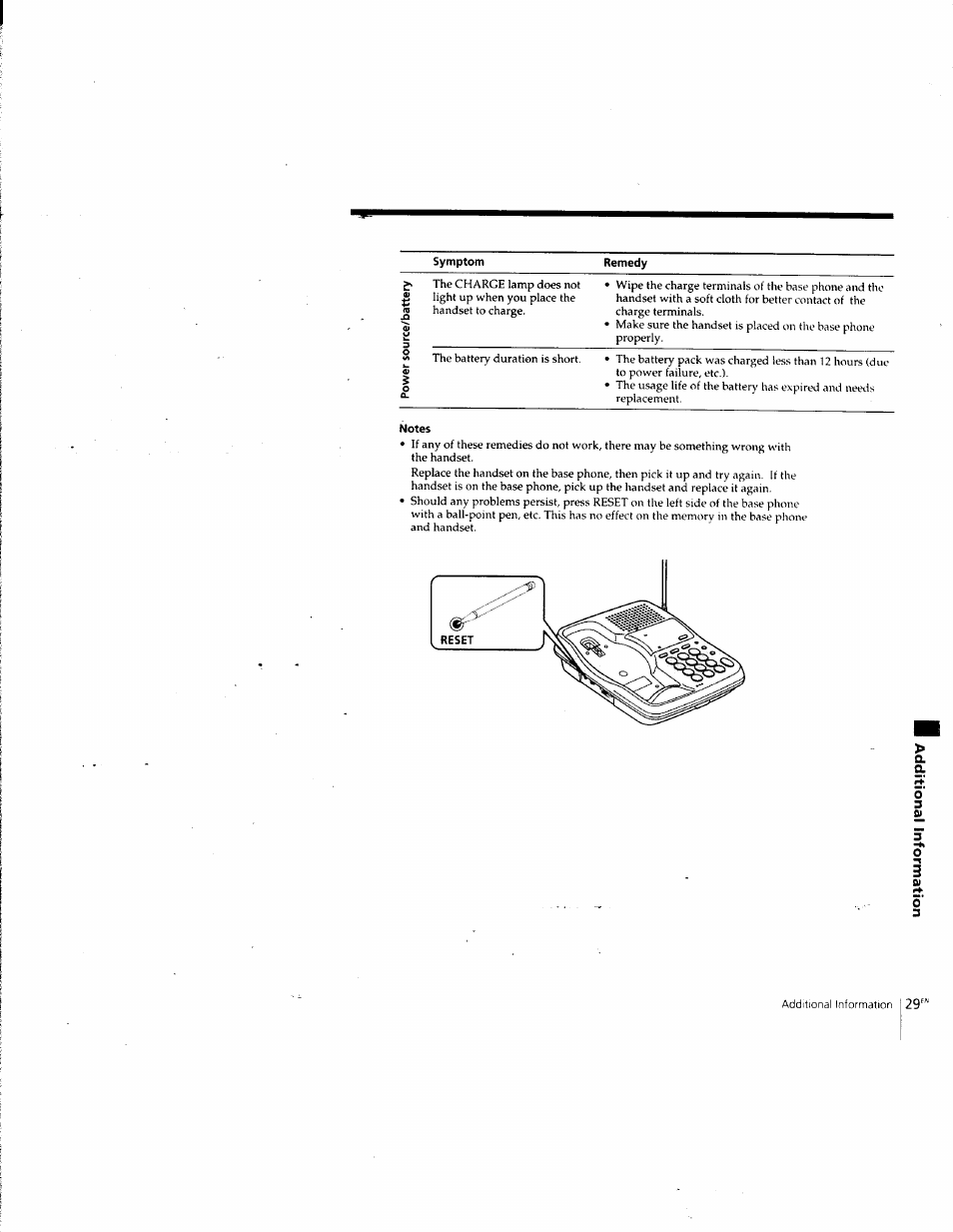 Notes | Sony SPP-SS955 User Manual | Page 29 / 61