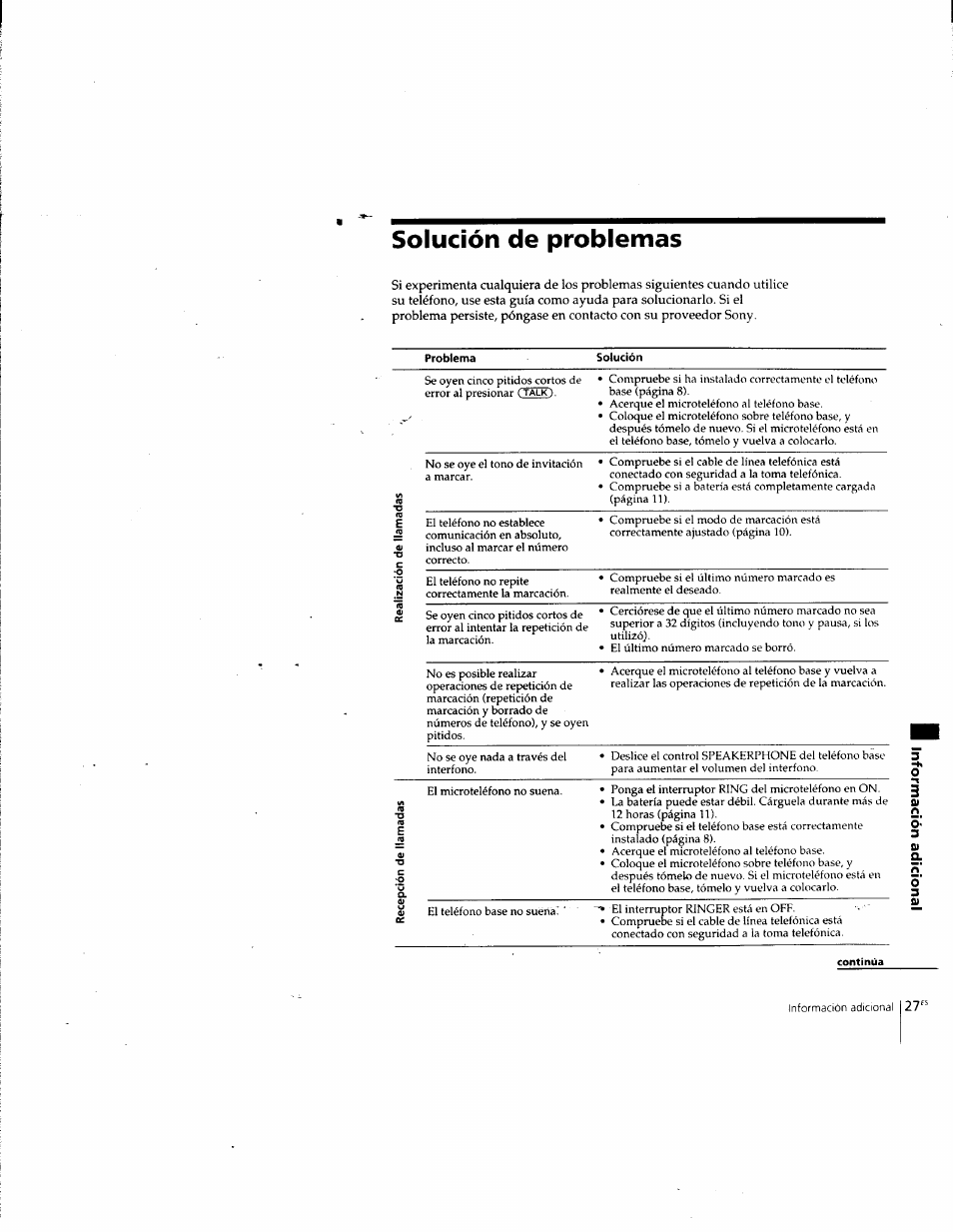 Solución de problemas, Problema | Sony SPP-SS955 User Manual | Page 56 / 61