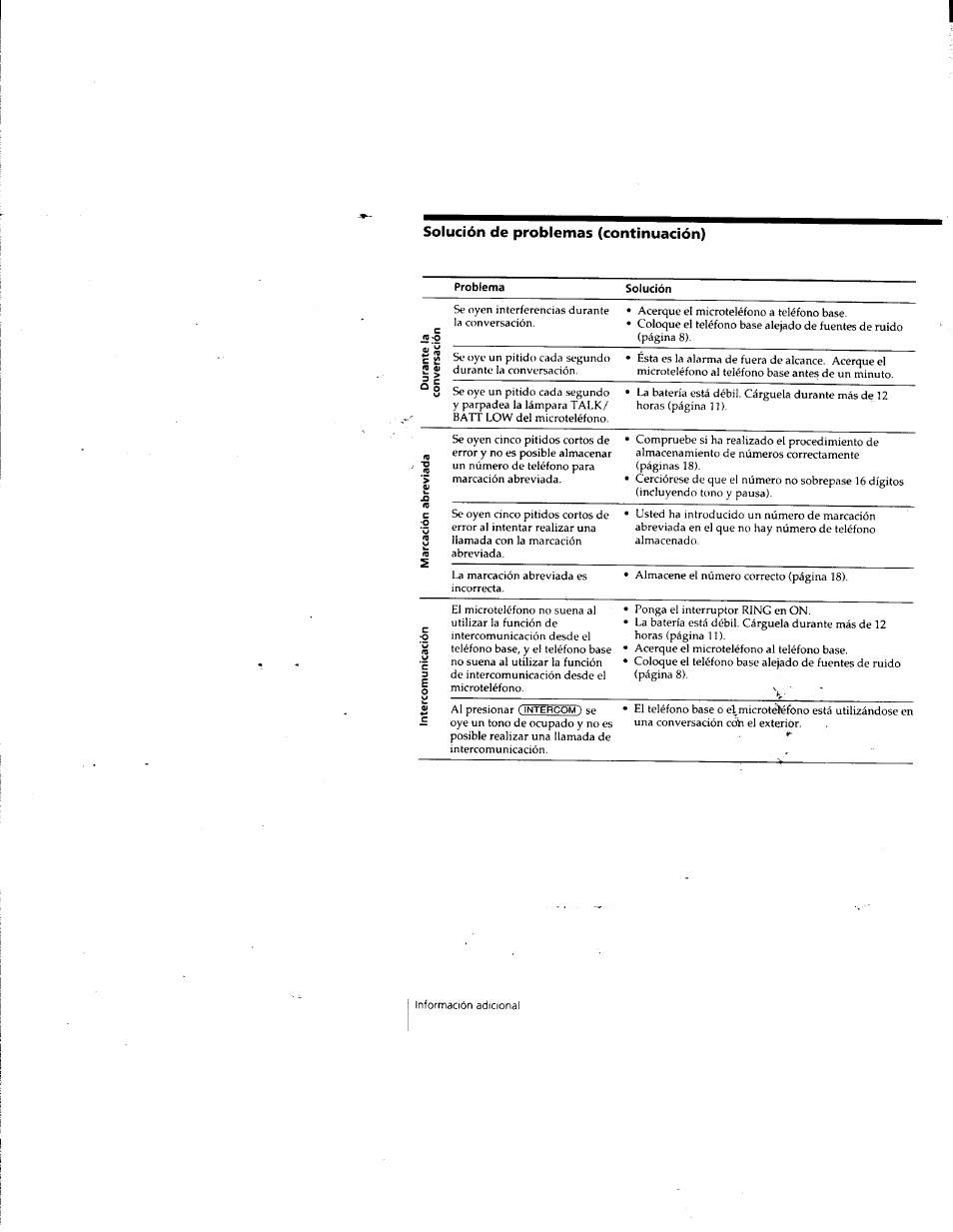 Solución de problemas (continuación) | Sony SPP-SS955 User Manual | Page 59 / 61