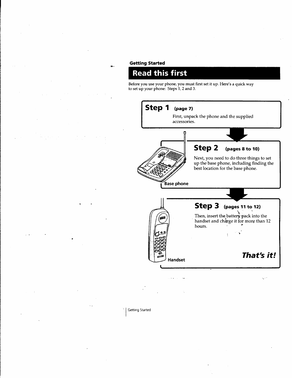 Getting started, Read this first, Step 1 | Step 2, Step, That's it | Sony SPP-SS955 User Manual | Page 6 / 61