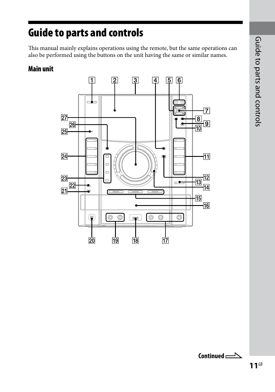 Guide to parts and controls | Sony LBT-LCD7Di User Manual | Page 11 / 147
