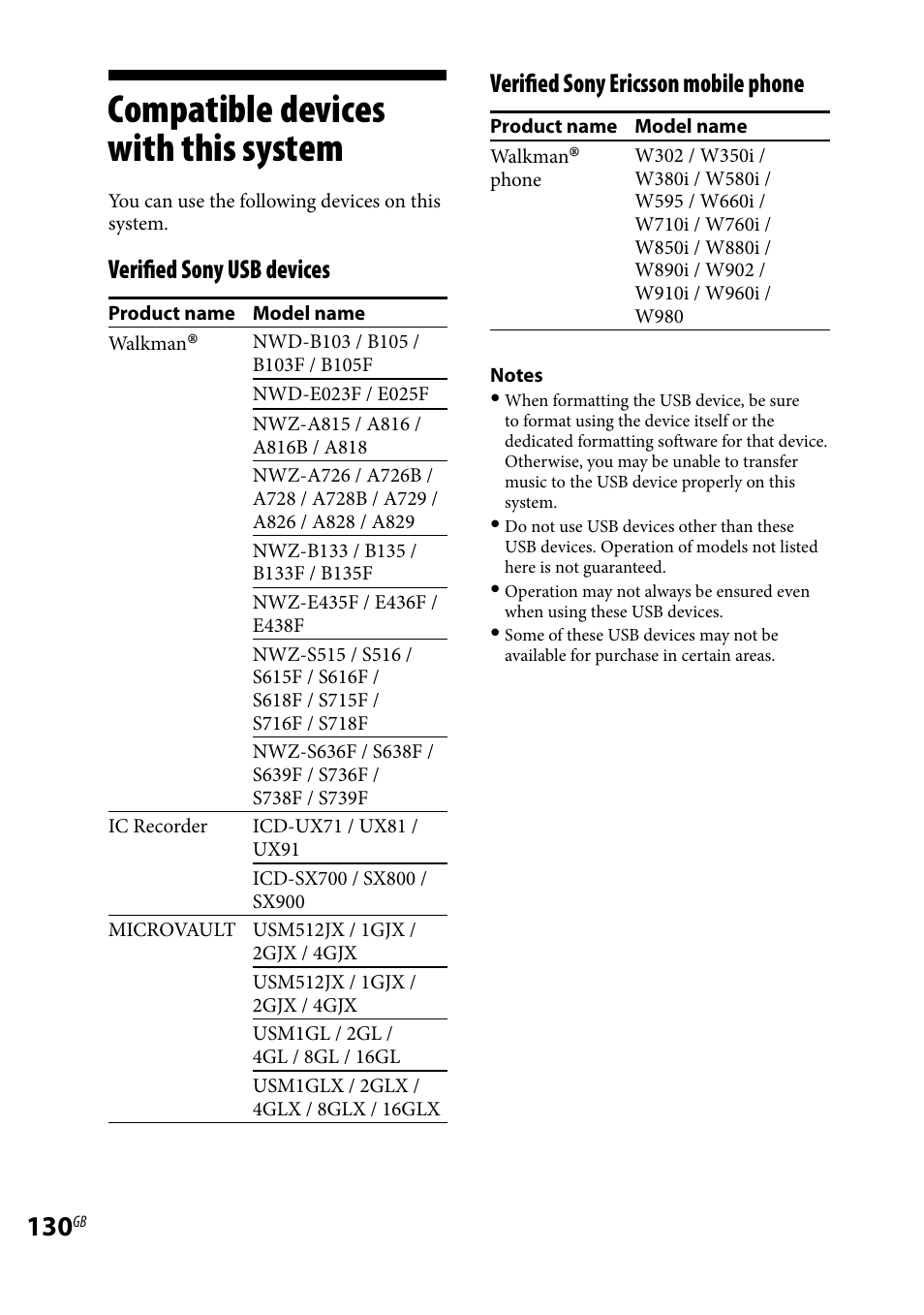 Compatible devices with this system, Compatible devices with this, System | Verified sony usb devices, Verified sony ericsson mobile phone | Sony LBT-LCD7Di User Manual | Page 130 / 147
