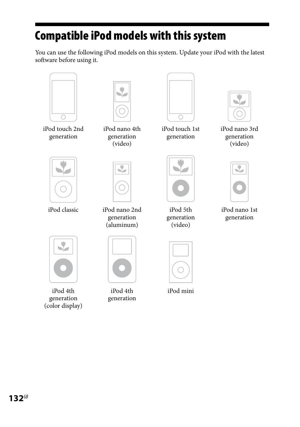Compatible ipod models with this system, Compatible ipod models with this, System | Sony LBT-LCD7Di User Manual | Page 132 / 147