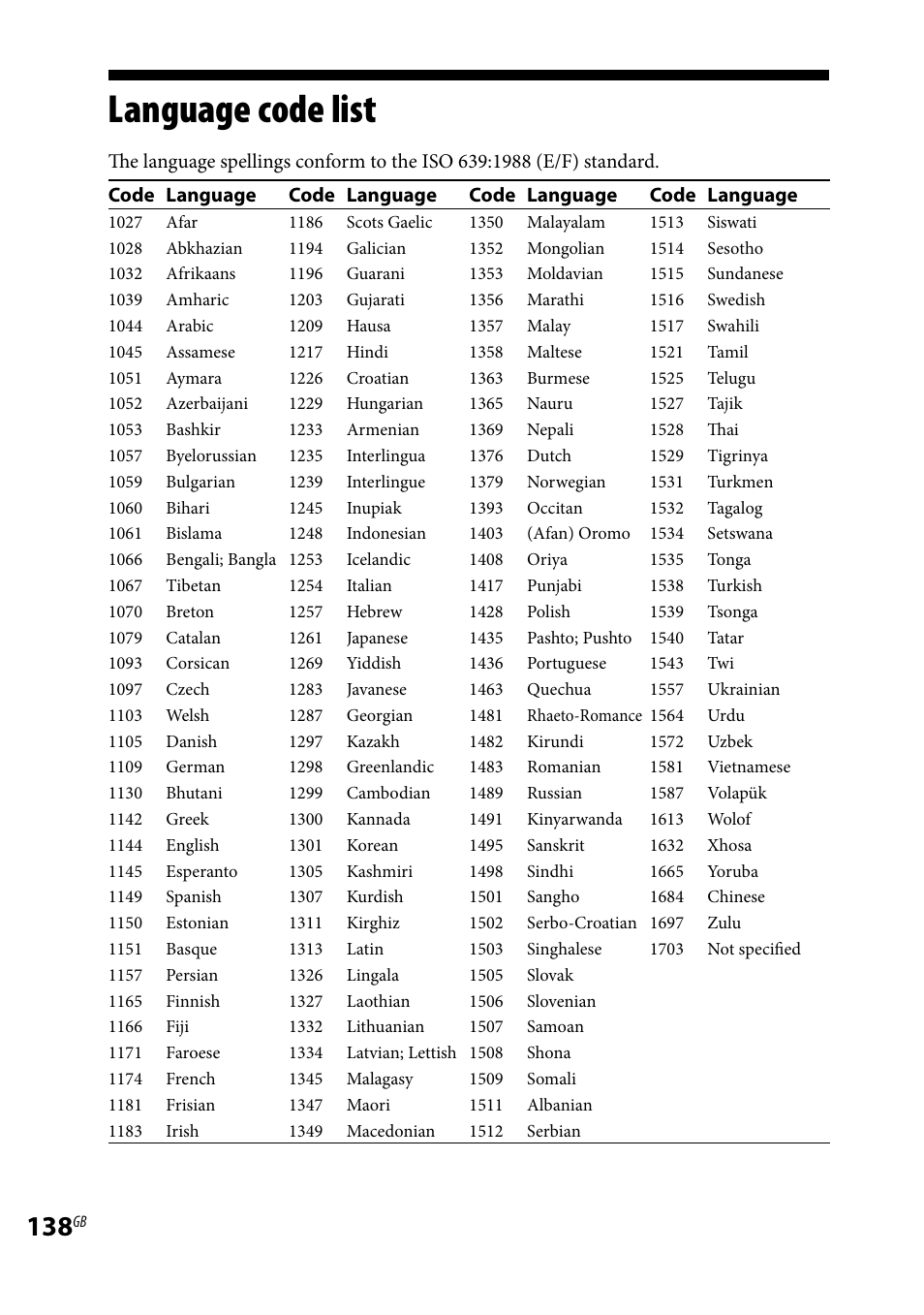 Language code list | Sony LBT-LCD7Di User Manual | Page 138 / 147