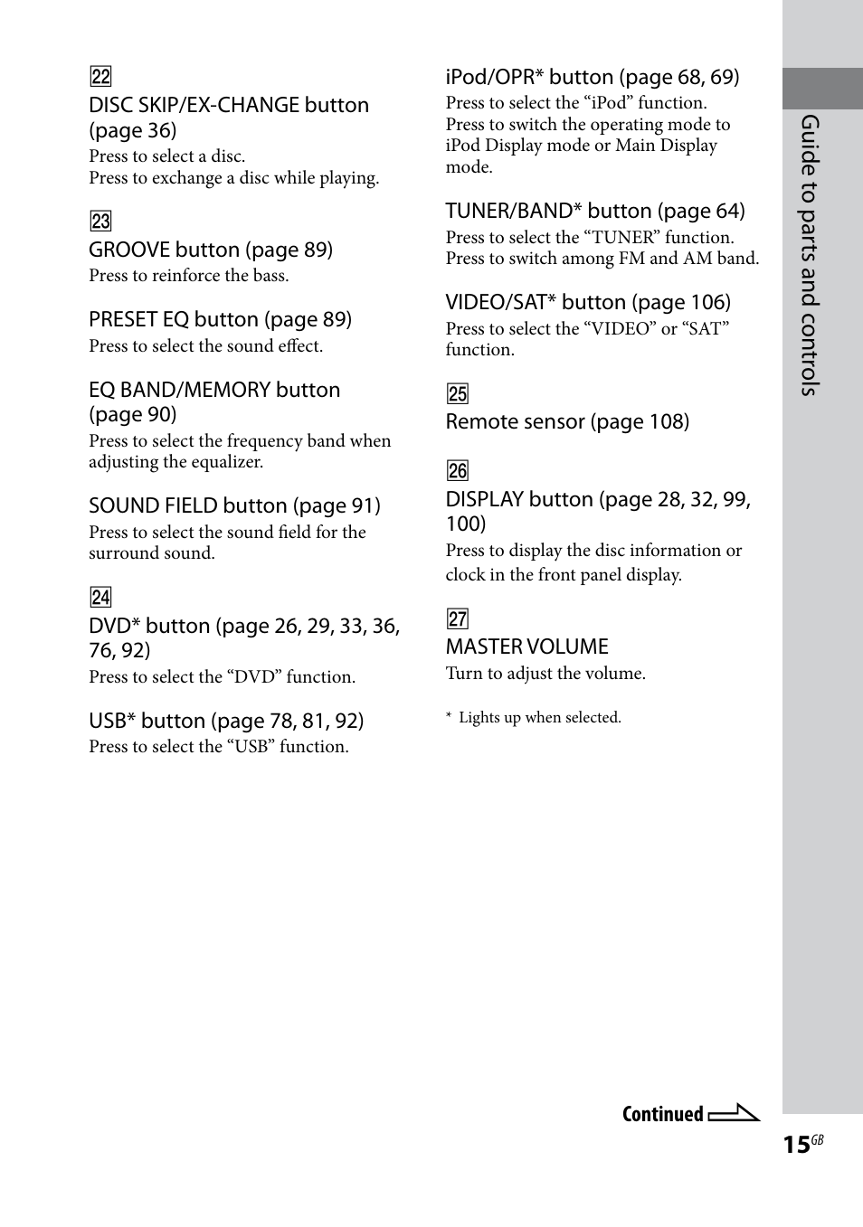 Guide t o par ts and c on tr ols | Sony LBT-LCD7Di User Manual | Page 15 / 147