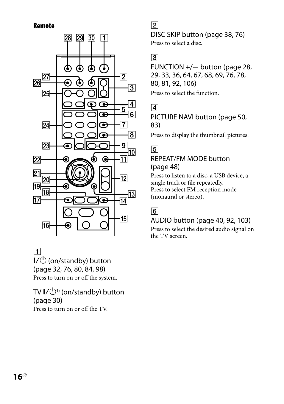 Remote | Sony LBT-LCD7Di User Manual | Page 16 / 147