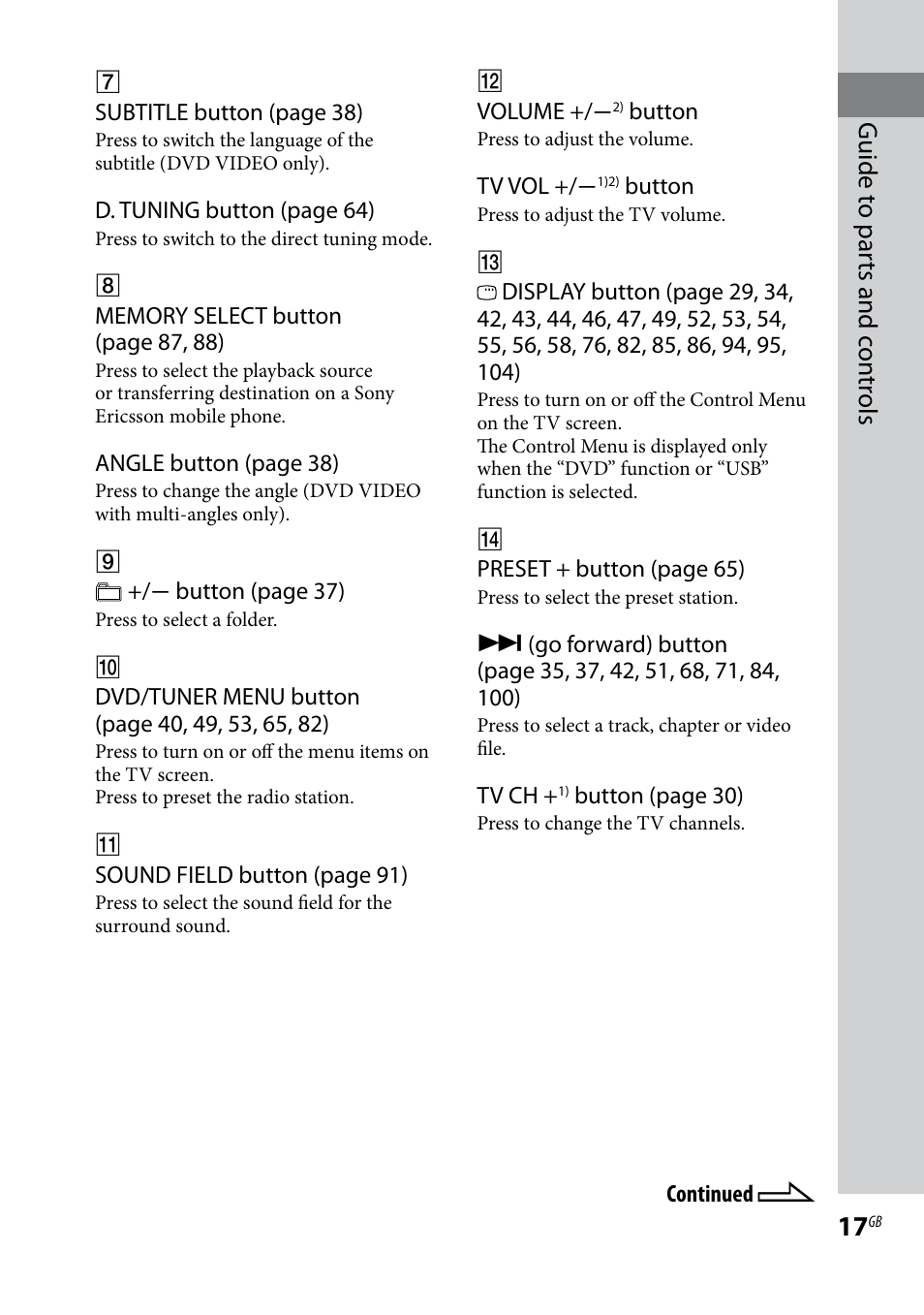 Guide t o par ts and c on tr ols | Sony LBT-LCD7Di User Manual | Page 17 / 147