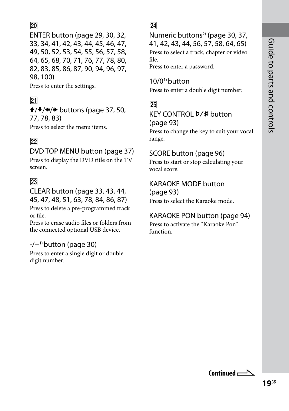 Guide t o par ts and c on tr ols | Sony LBT-LCD7Di User Manual | Page 19 / 147