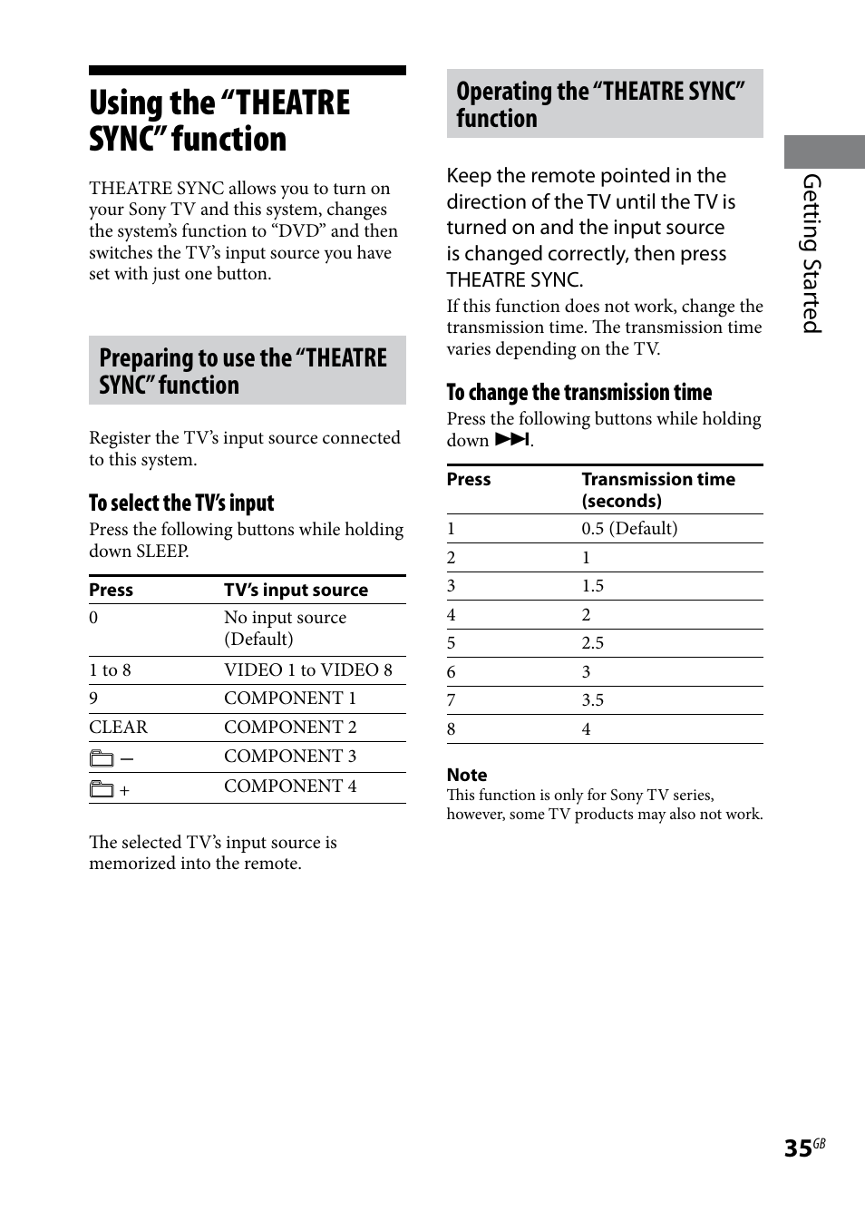 Using the “theatre sync” function, Using the “theatre sync, Function | Preparing to use the “theatre sync” function, Operating the “theatre sync” function, Getting s tar ted | Sony LBT-LCD7Di User Manual | Page 35 / 147