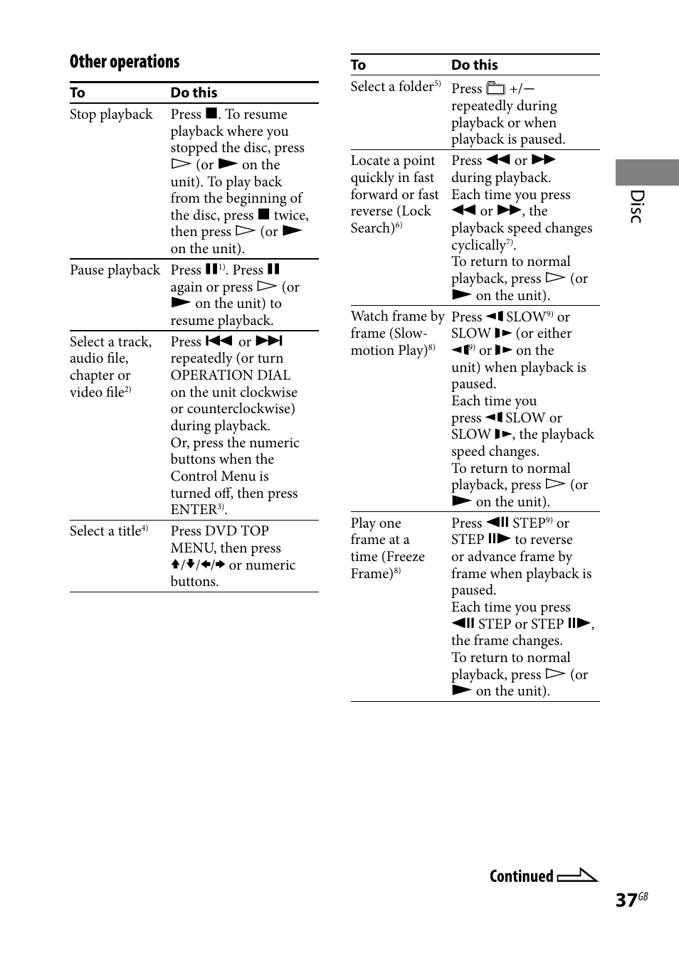 Disc other operations, Continued | Sony LBT-LCD7Di User Manual | Page 37 / 147