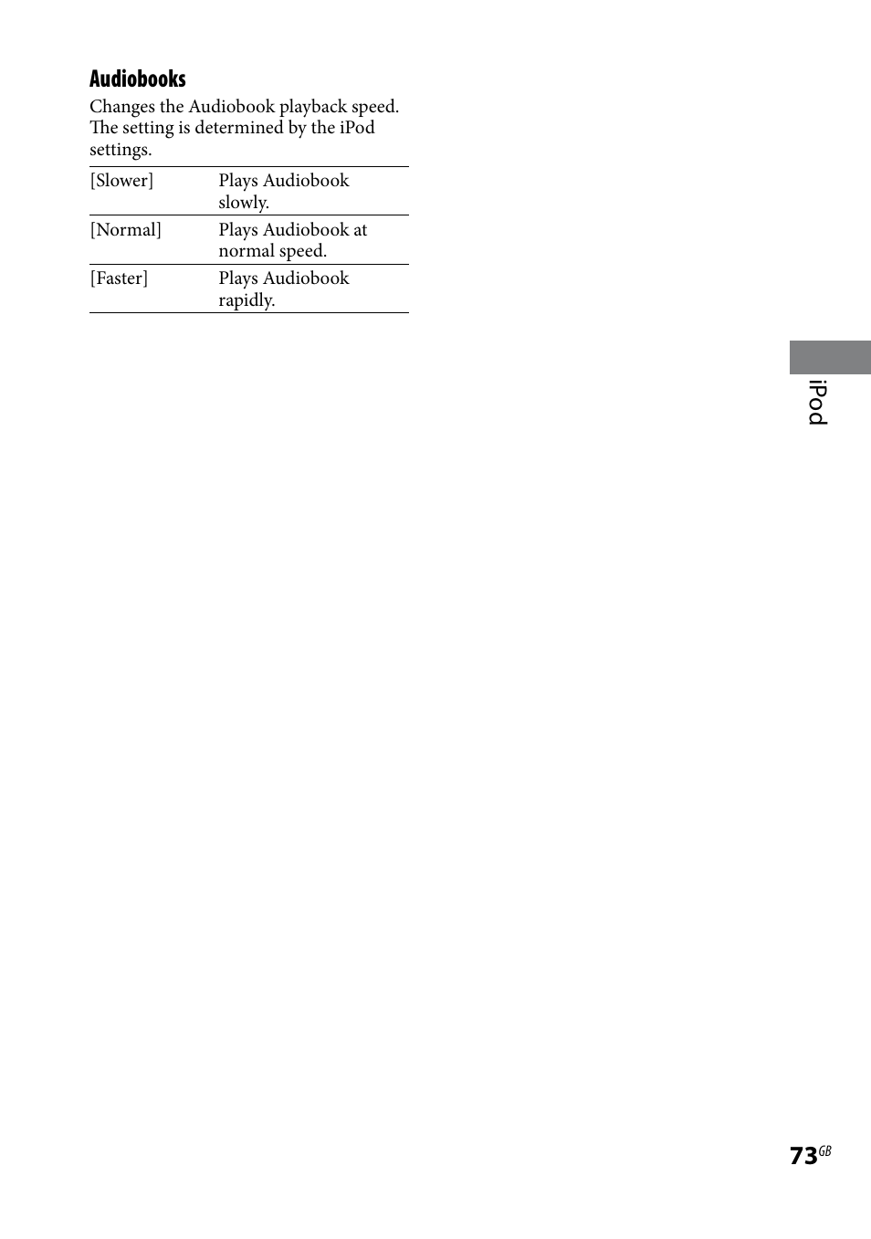 Ip od audiobooks | Sony LBT-LCD7Di User Manual | Page 73 / 147