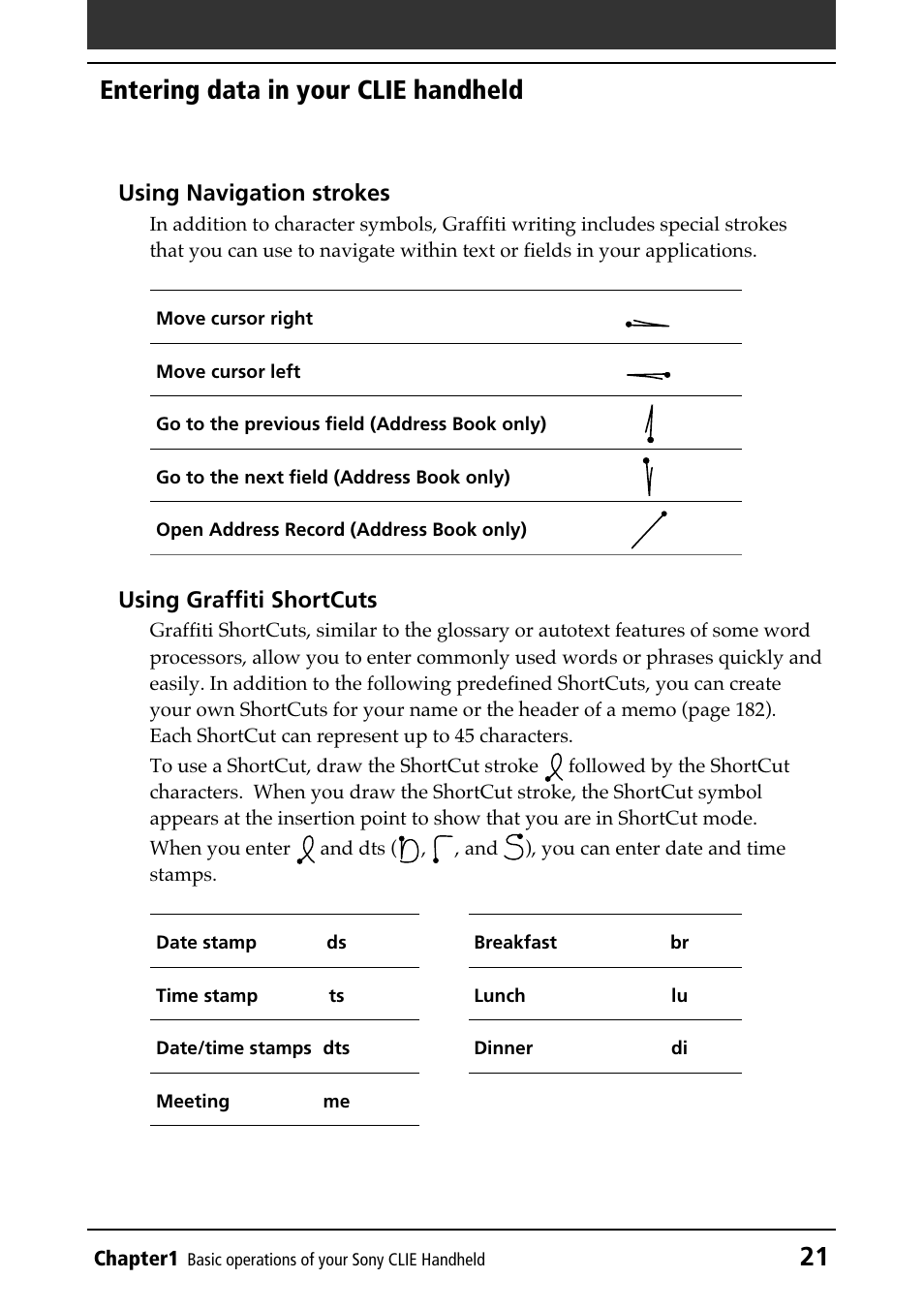 Shortcuts, 21 entering data in your clie handheld | Sony PEG-N610C User Manual | Page 21 / 232