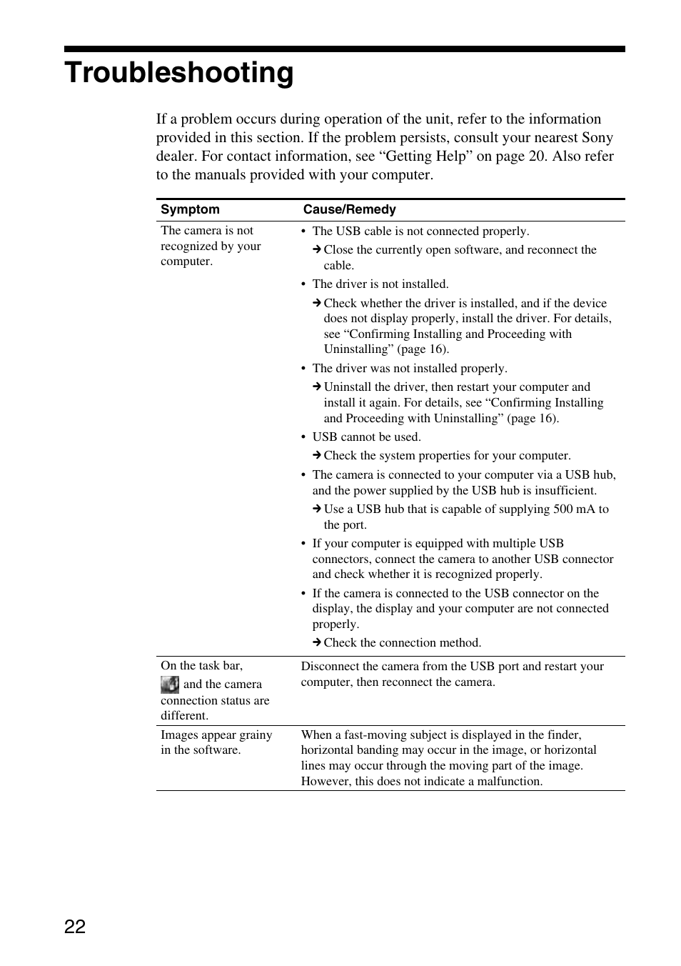 Troubleshooting | Sony VGP-UVC100 User Manual | Page 22 / 26