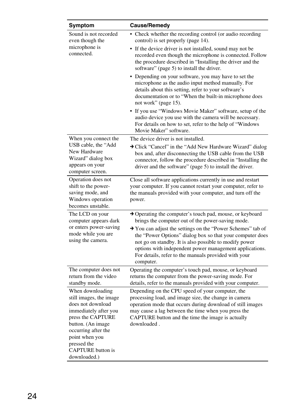 Sony VGP-UVC100 User Manual | Page 24 / 26