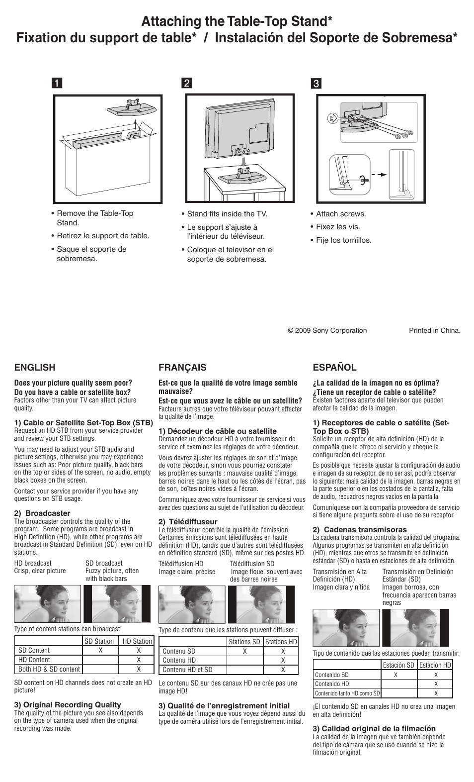 Sony KDL-22L5000 User Manual | 2 pages