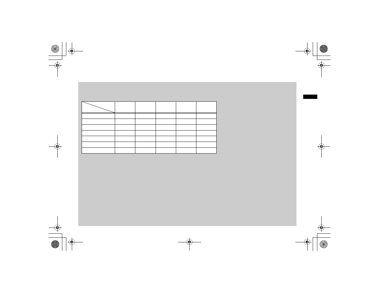Sony DSC-P7 User Manual | Page 21 / 104