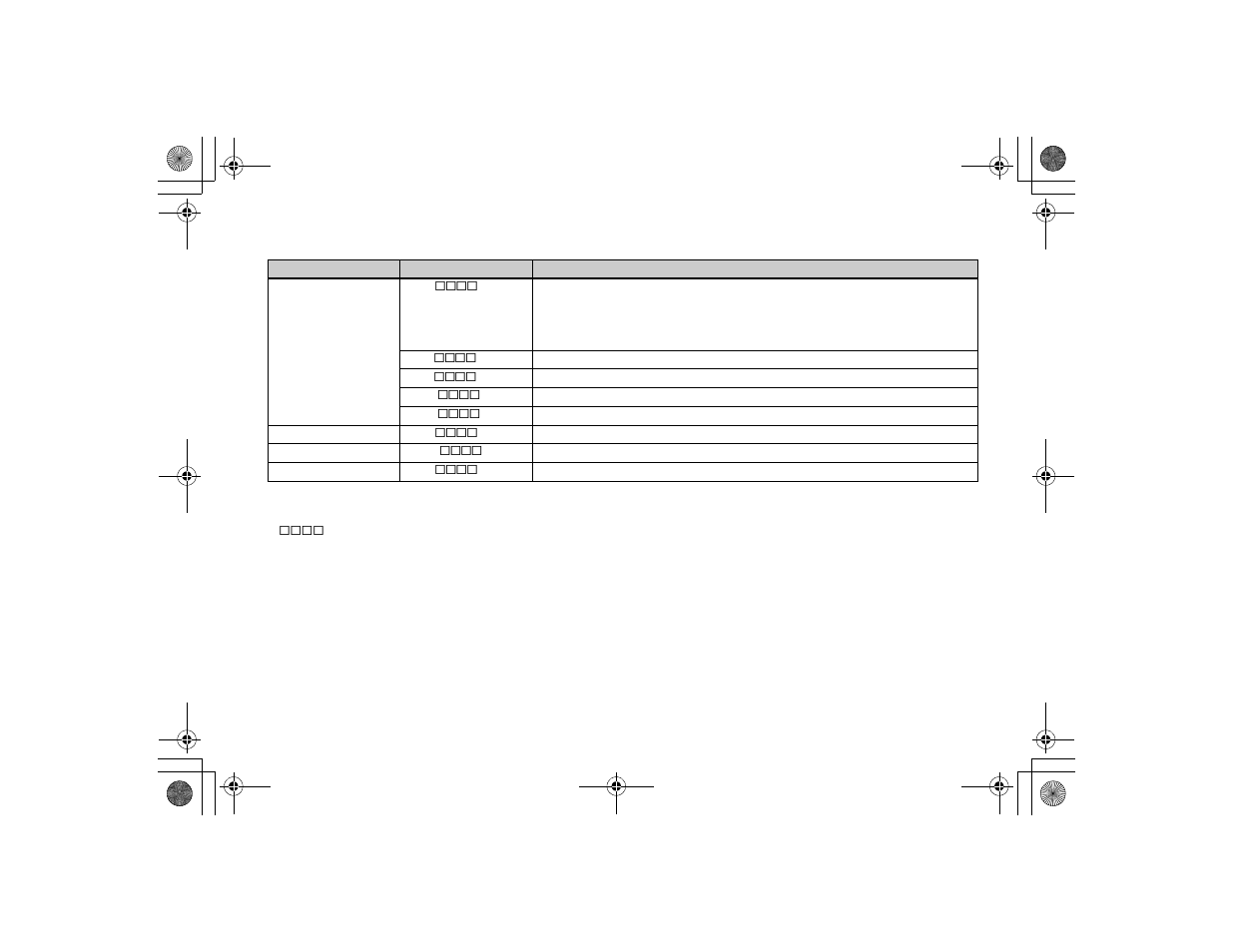 Sony DSC-P7 User Manual | Page 50 / 104