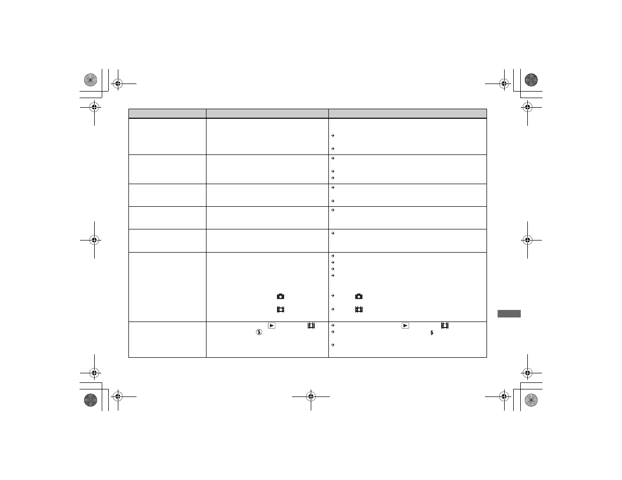 Sony DSC-P7 User Manual | Page 81 / 104