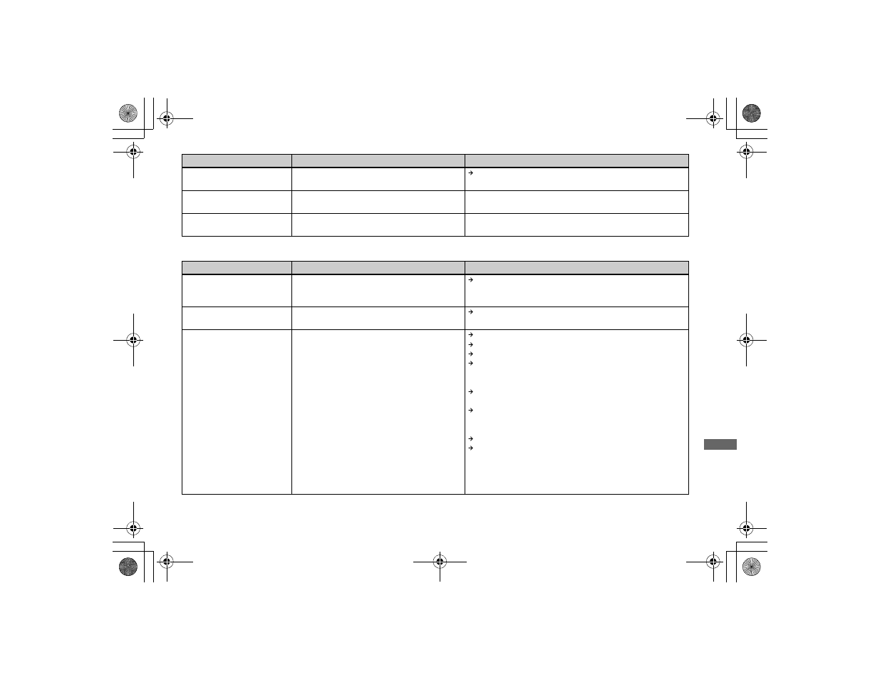 Sony DSC-P7 User Manual | Page 83 / 104