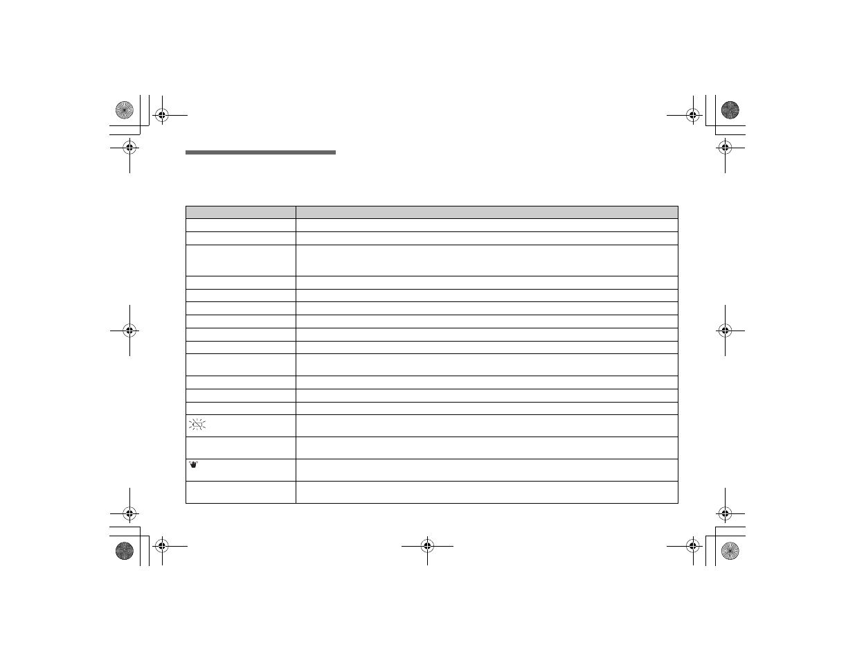 Warnings and messages | Sony DSC-P7 User Manual | Page 86 / 104