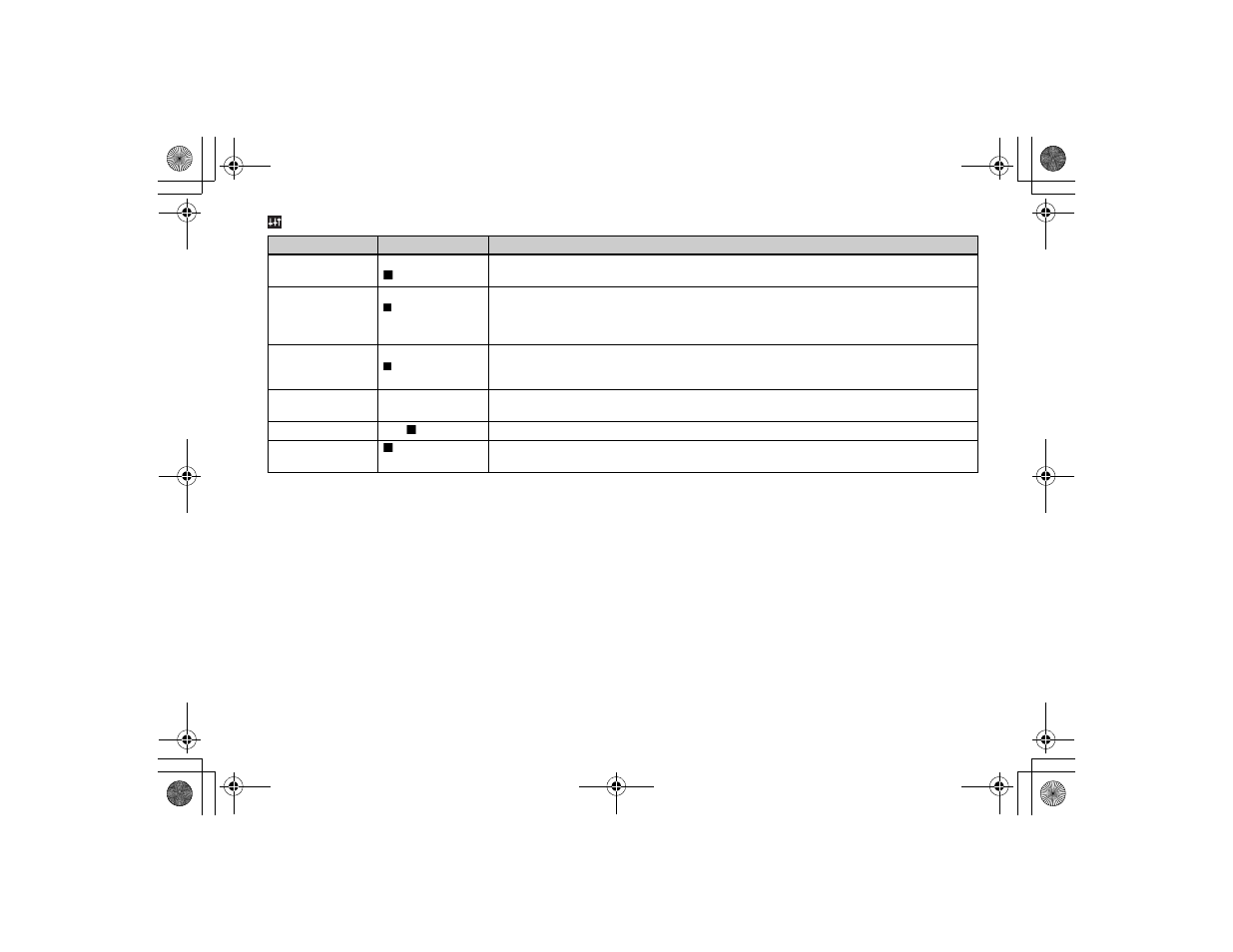 Sony DSC-P7 User Manual | Page 94 / 104