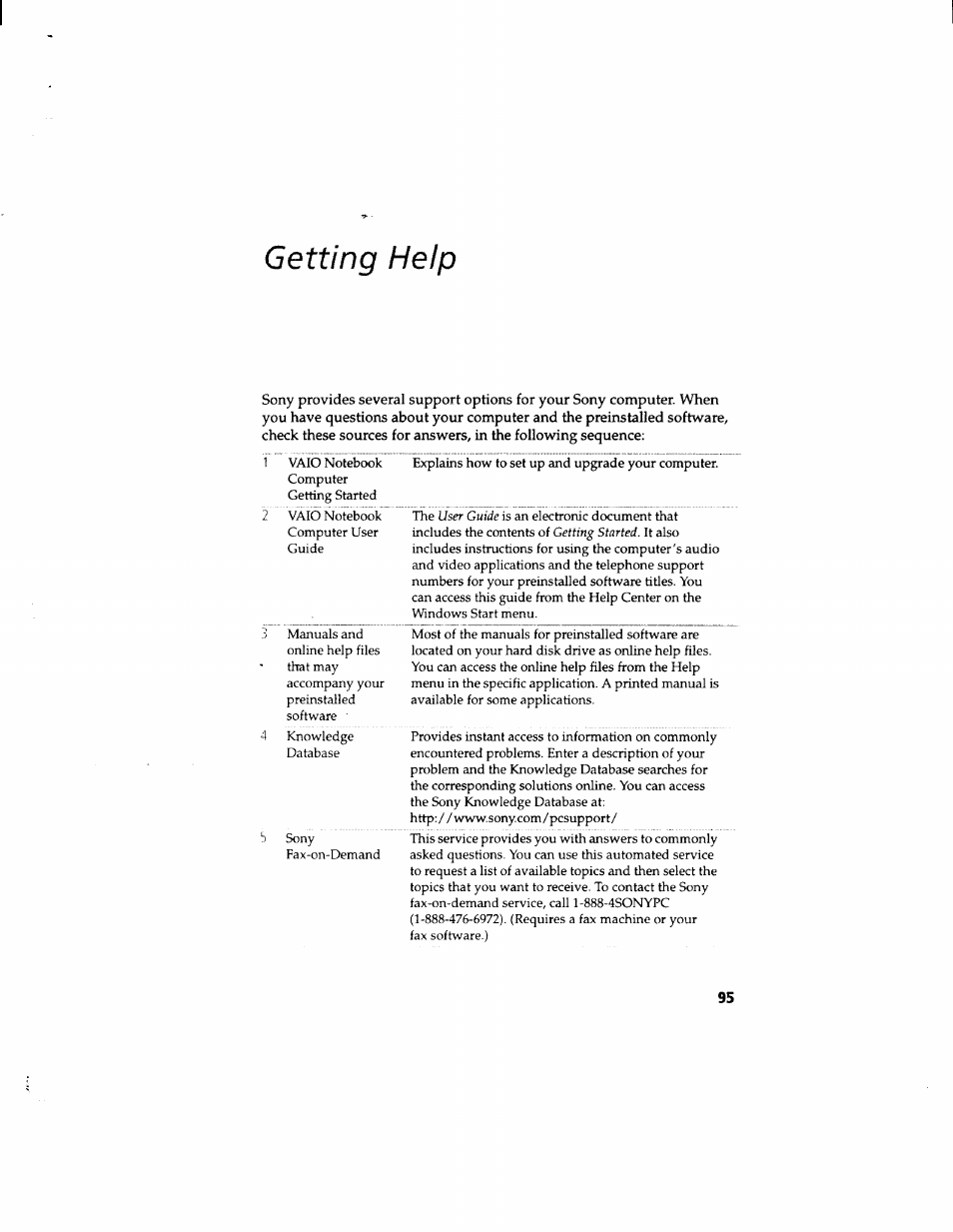 Getting help | Sony PCG-812 User Manual | Page 107 / 144