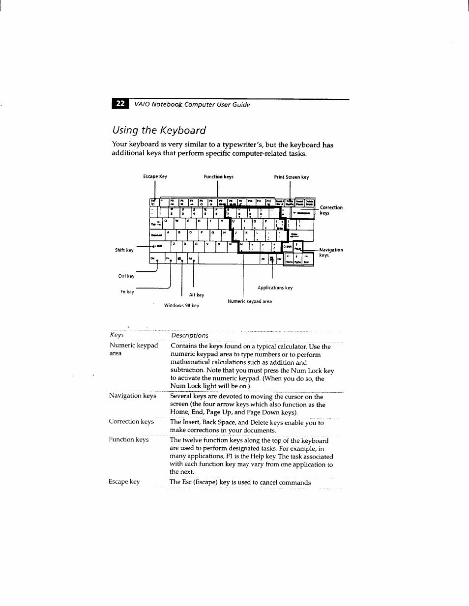 Using the keyboard | Sony PCG-812 User Manual | Page 34 / 144