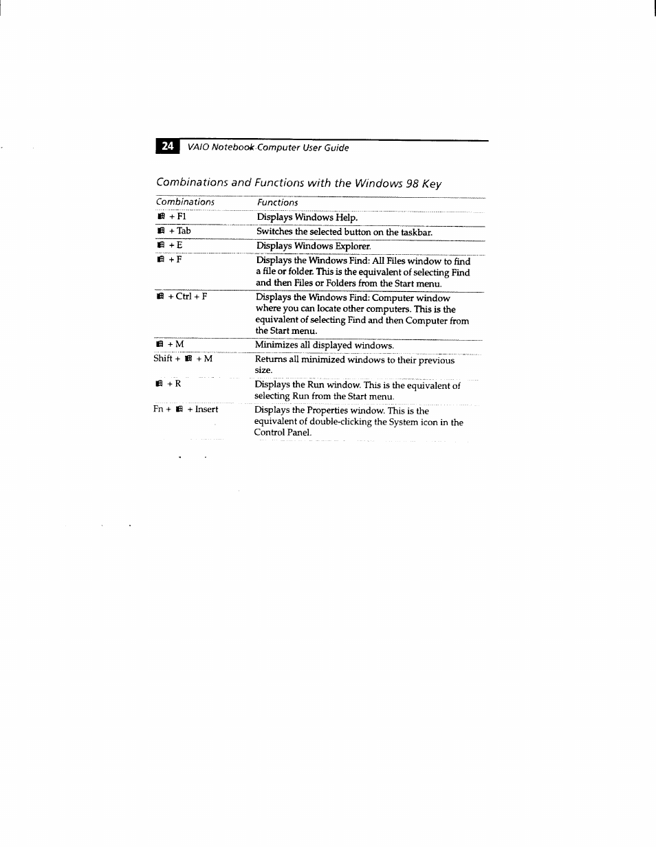 Sony PCG-812 User Manual | Page 36 / 144